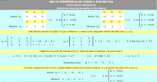 Recta perpendicular común a dos rectas (dadas en paramétricas)